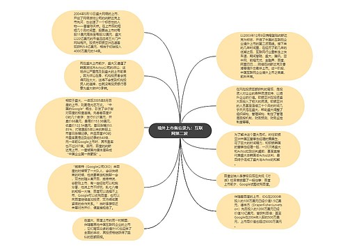 境外上市备忘录九：互联网第二波 