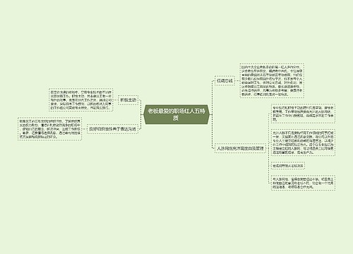 老板最爱的职场红人五特质 