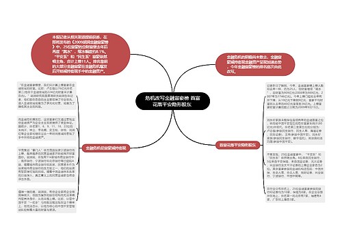 危机改写金融富豪榜 首富花落平安隐形股东 