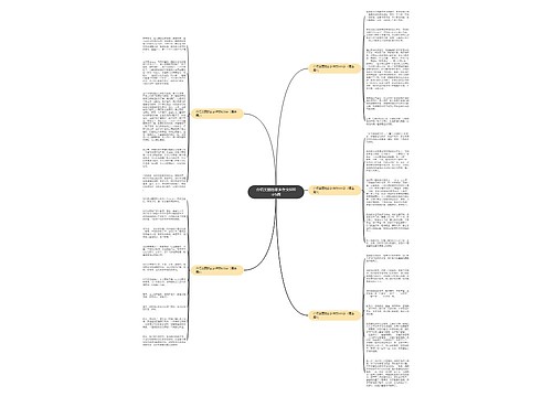 介绍美丽的家乡作文600字5篇