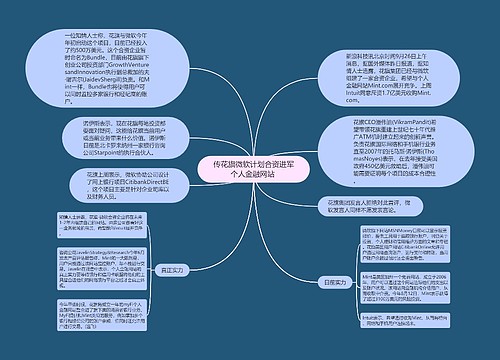 传花旗微软计划合资进军个人金融网站 