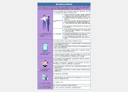 银行安全保卫工作年度计划