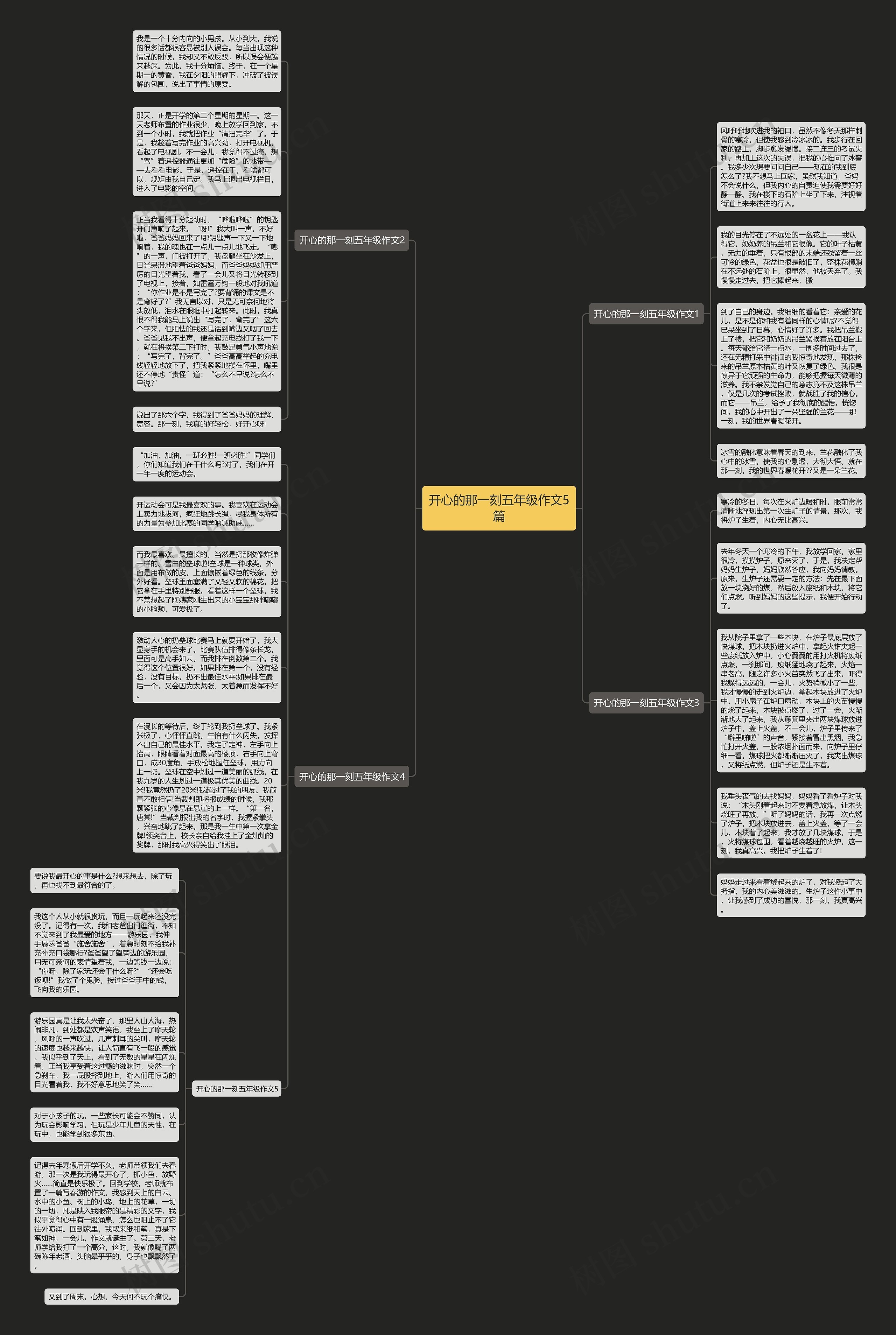 开心的那一刻五年级作文5篇思维导图