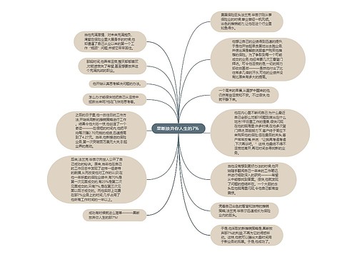 果断放弃你人生的7% 