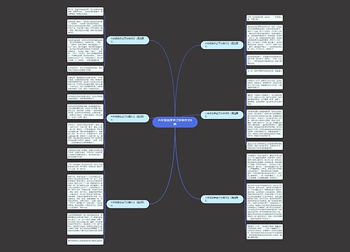 六年级我学会了炒菜作文6篇