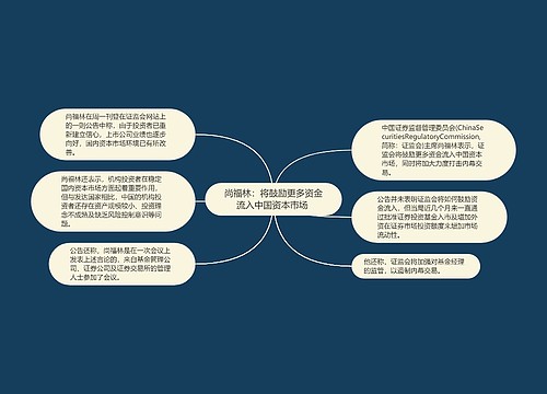 尚福林：将鼓励更多资金流入中国资本市场 