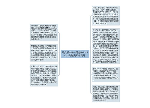 纽交所未来一周迎来6个IPO 计划融资30亿美元 