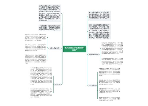 收购是创造价值还是破坏价值? 