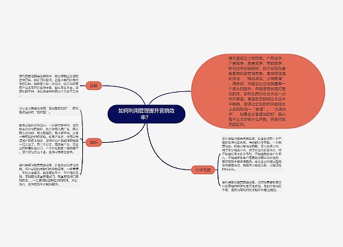 如何利用管理提升营销效率？ 