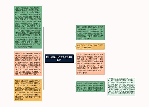 信托理财产品选择 四招教会你 