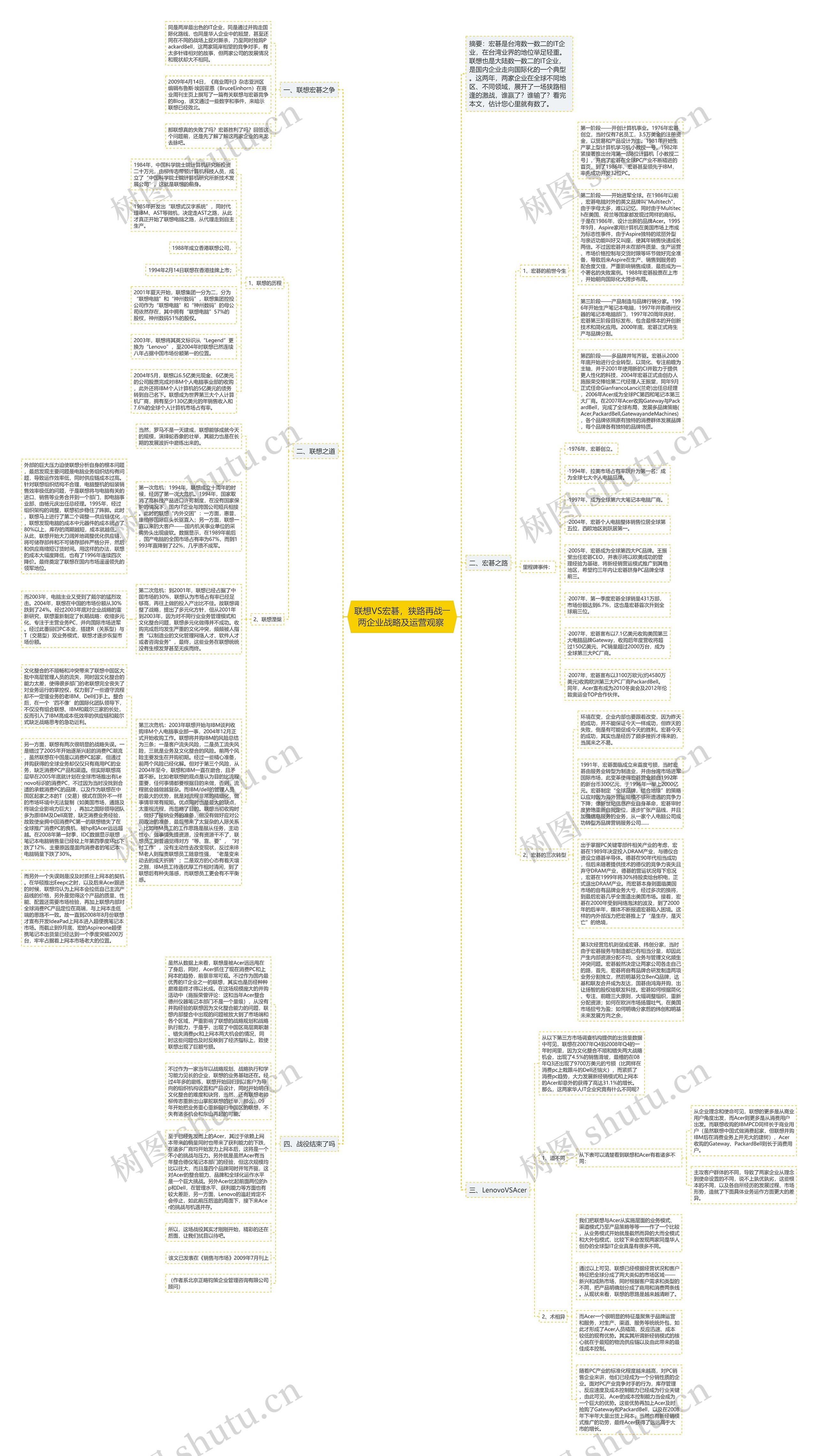 联想VS宏碁，狭路再战――两企业战略及运营观察 