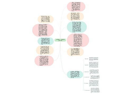 天天学管理：80后管理者的提升之道 