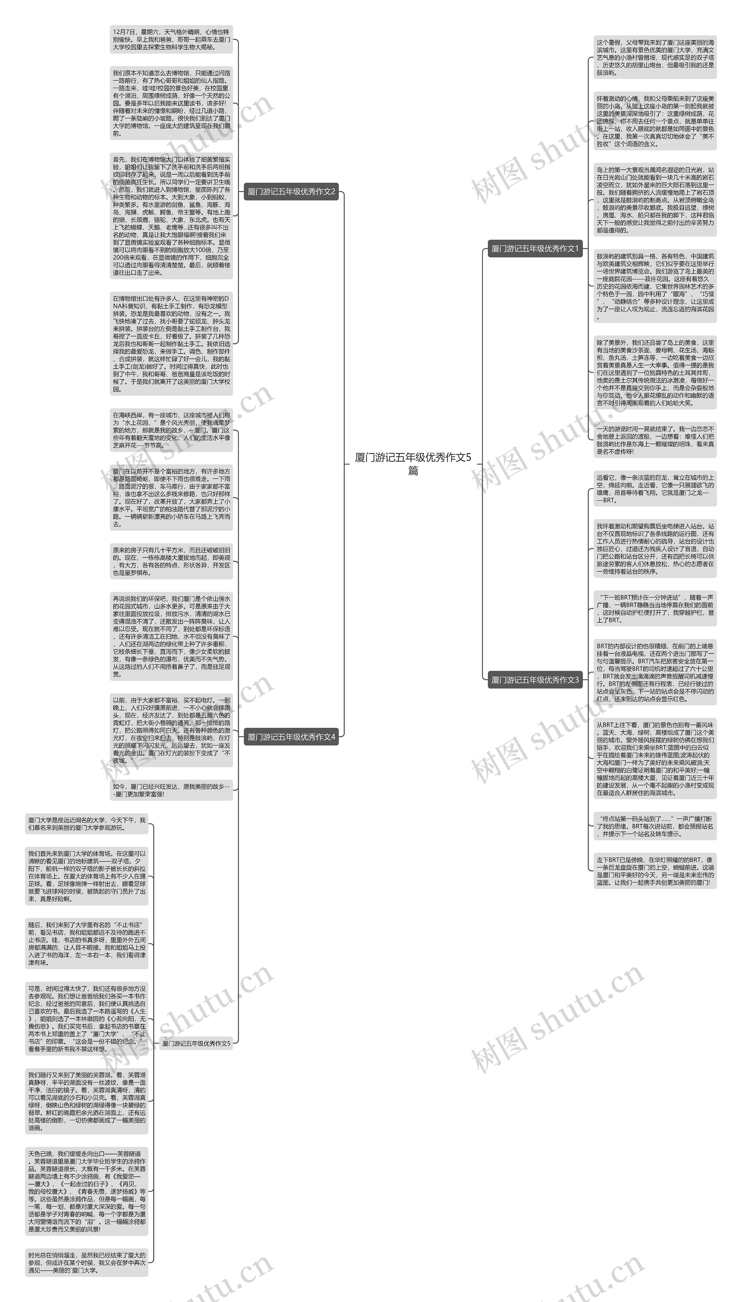 厦门游记五年级优秀作文5篇