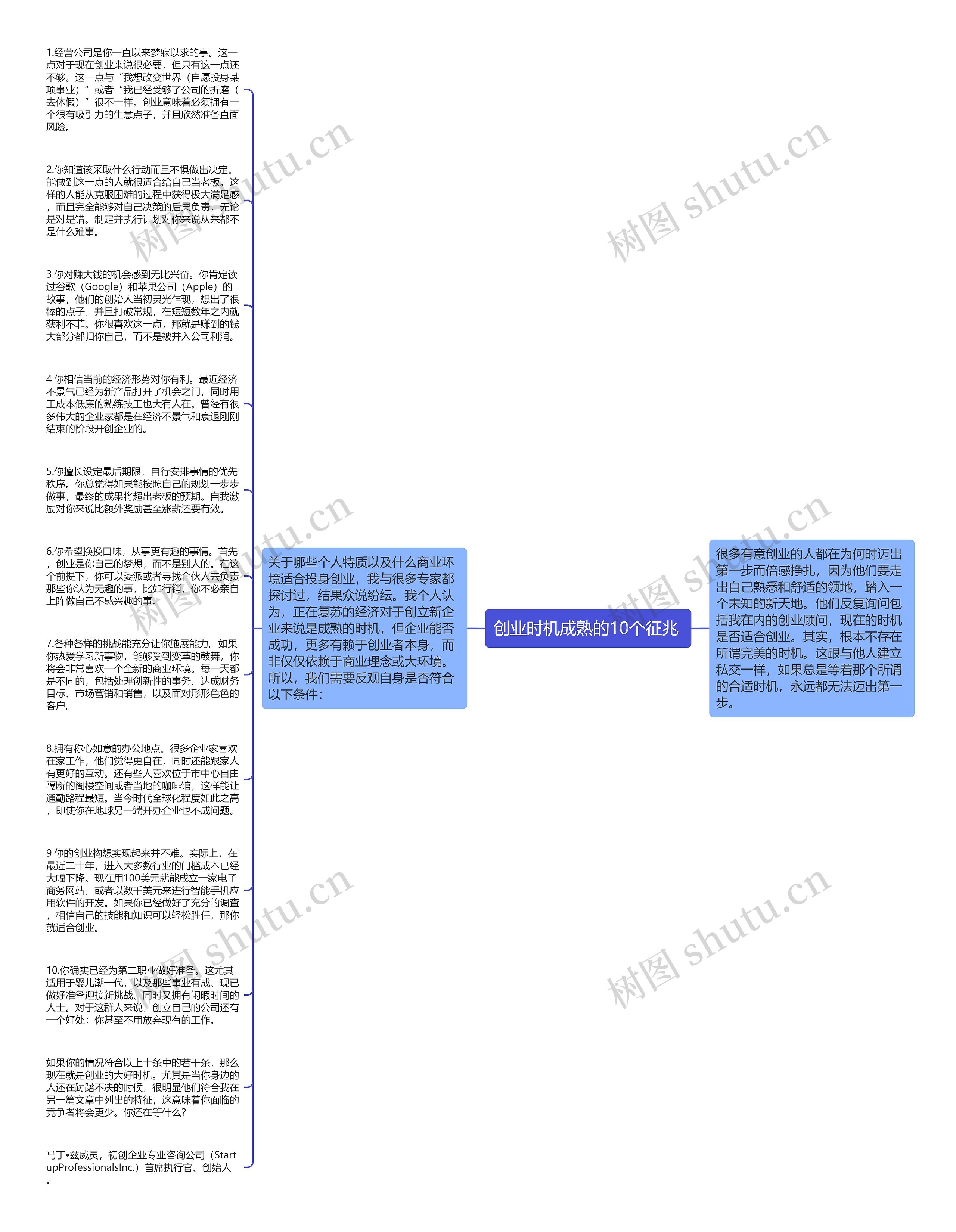 创业时机成熟的10个征兆 思维导图