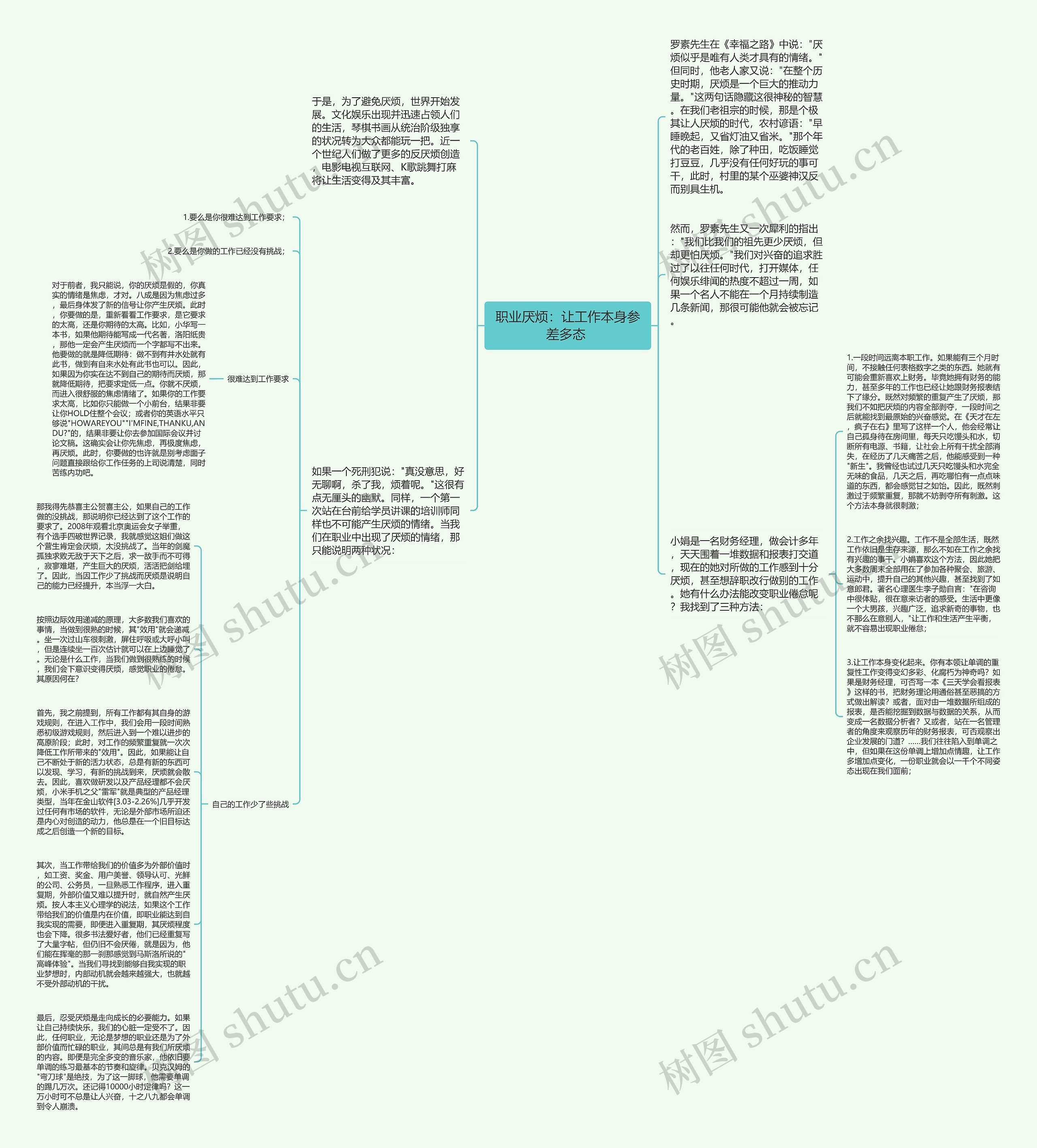 职业厌烦：让工作本身参差多态 思维导图