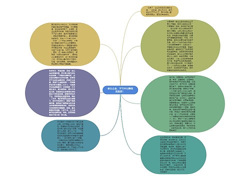 新生企业，不亏本比赚钱更重要！ 