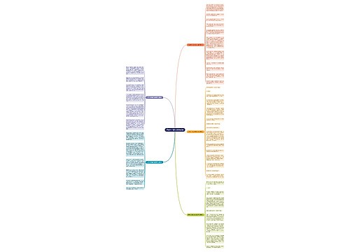 开学六年级作文600字5篇