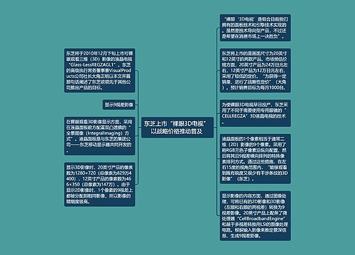 东芝上市“裸眼3D电视” 以战略价格推动普及 