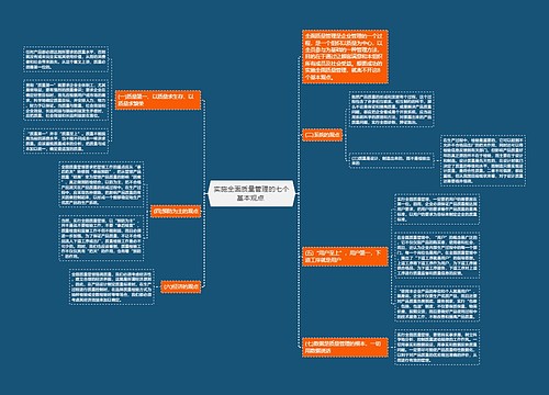 实施全面质量管理的七个基本观点 