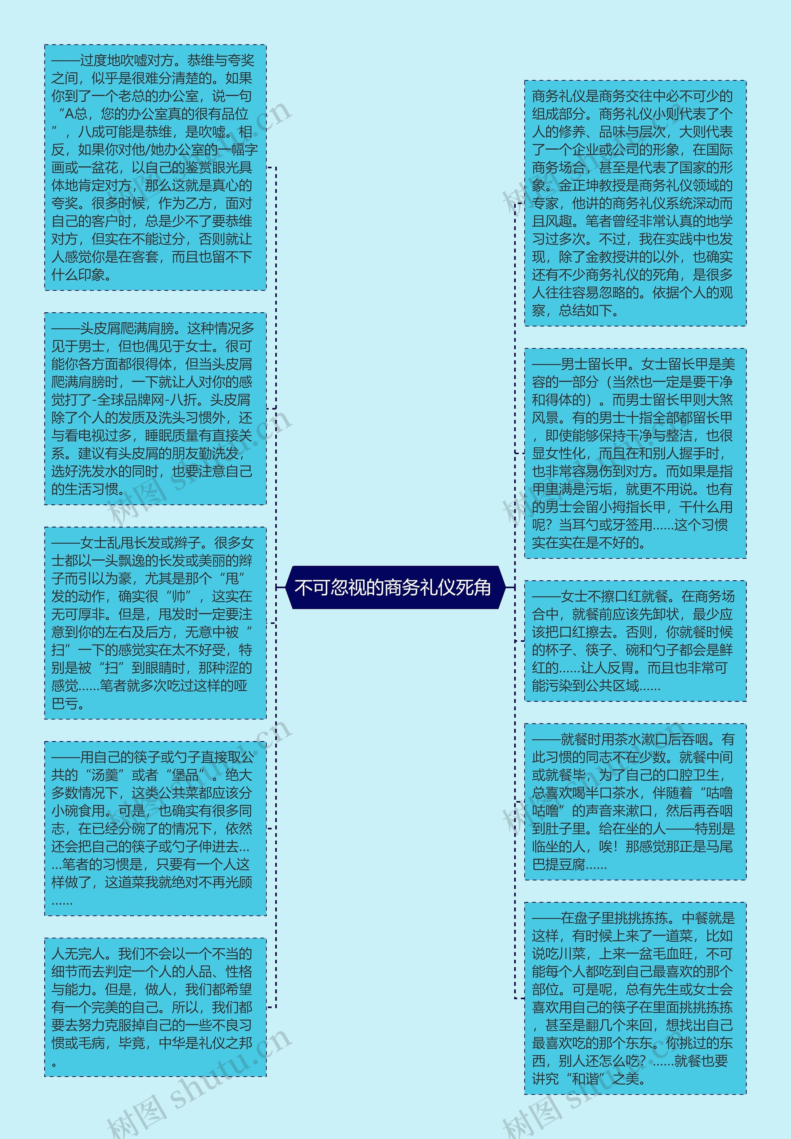 不可忽视的商务礼仪死角 