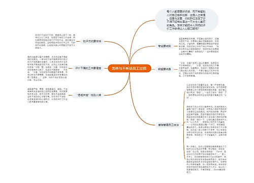 怎样与不听话员工过招 