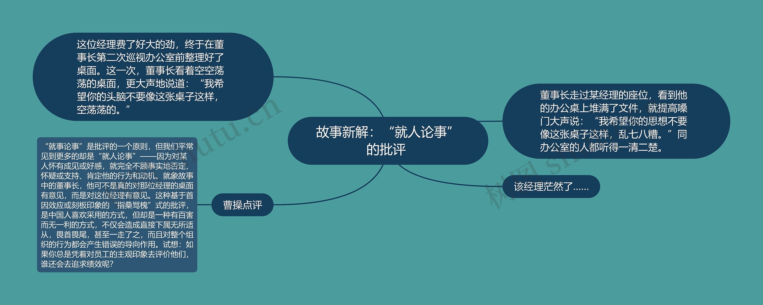 故事新解：“就人论事”的批评 