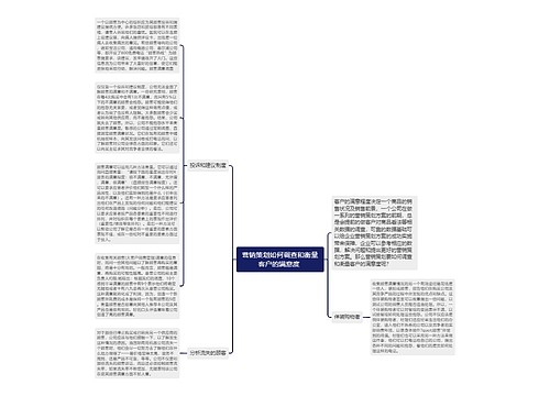 营销策划如何调查和衡量客户的满意度 