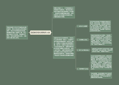 四招教您轻松拥有好人缘 