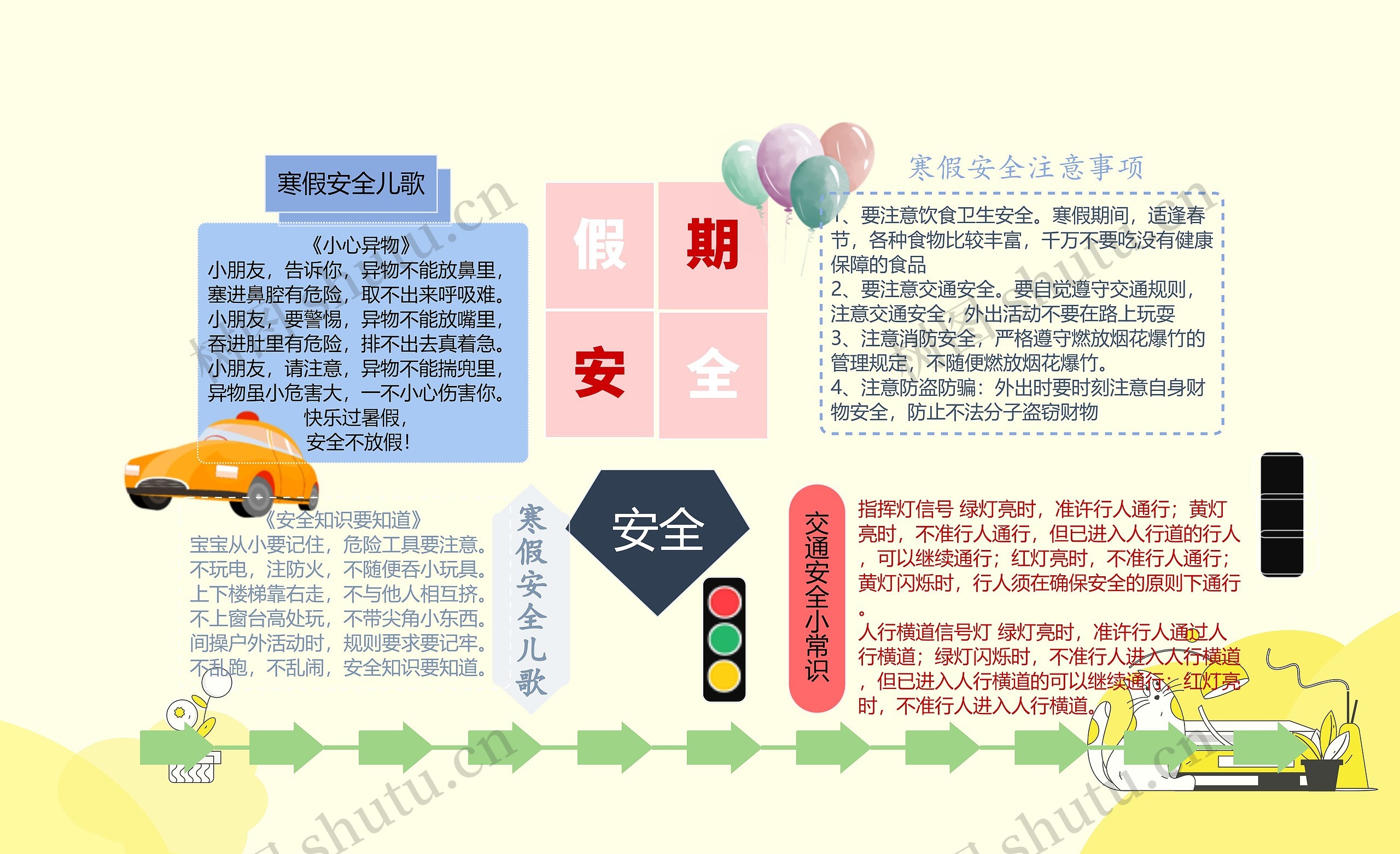 假期安全教育手抄报思维导图高清图 假期安全教育手抄报思维导图