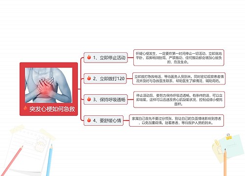 突发心梗如何急救