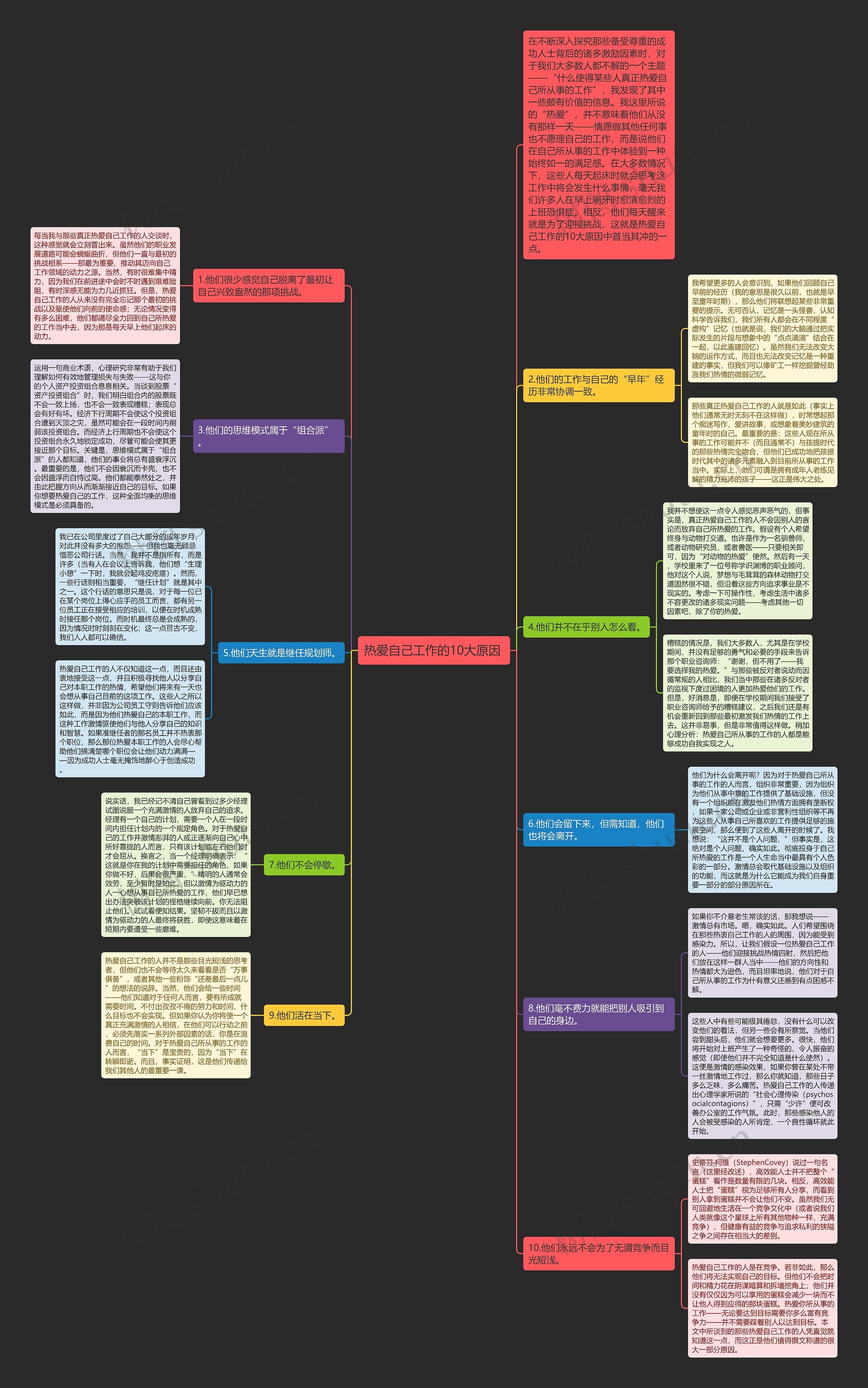 热爱自己工作的10大原因 思维导图
