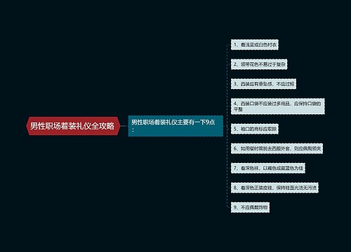 男性职场着装礼仪全攻略 