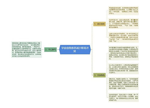 学会自我息怒减少职场冲突 