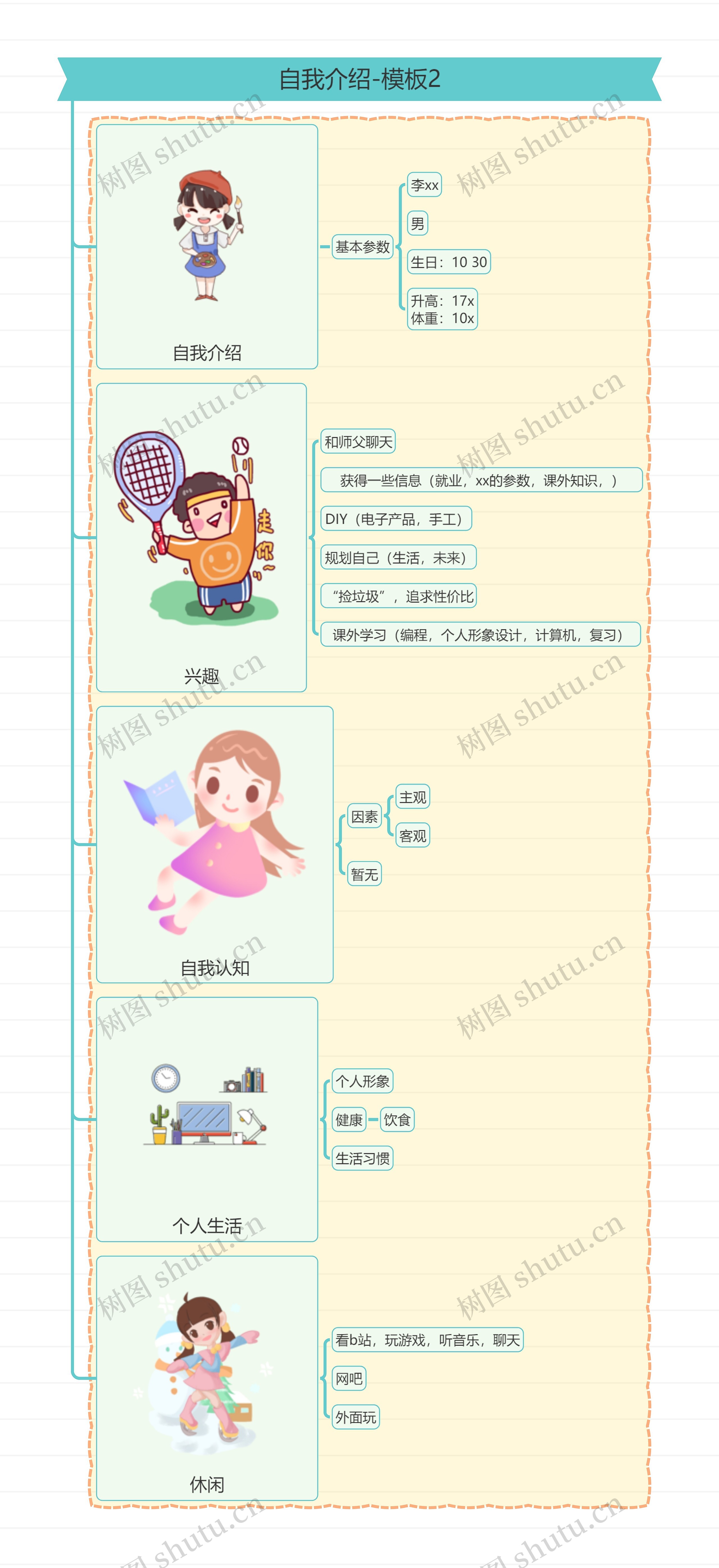 自我介绍-2思维导图高清图 自我介绍-2思维导图