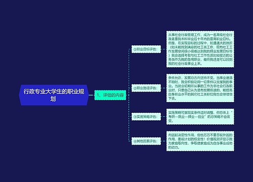 行政专业大学生的职业规划 