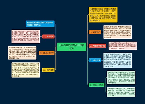 七种有效的财务会计核算方法 