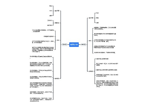 网络计划思维导图