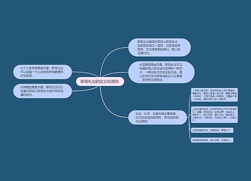 职场礼仪的定义和原则 