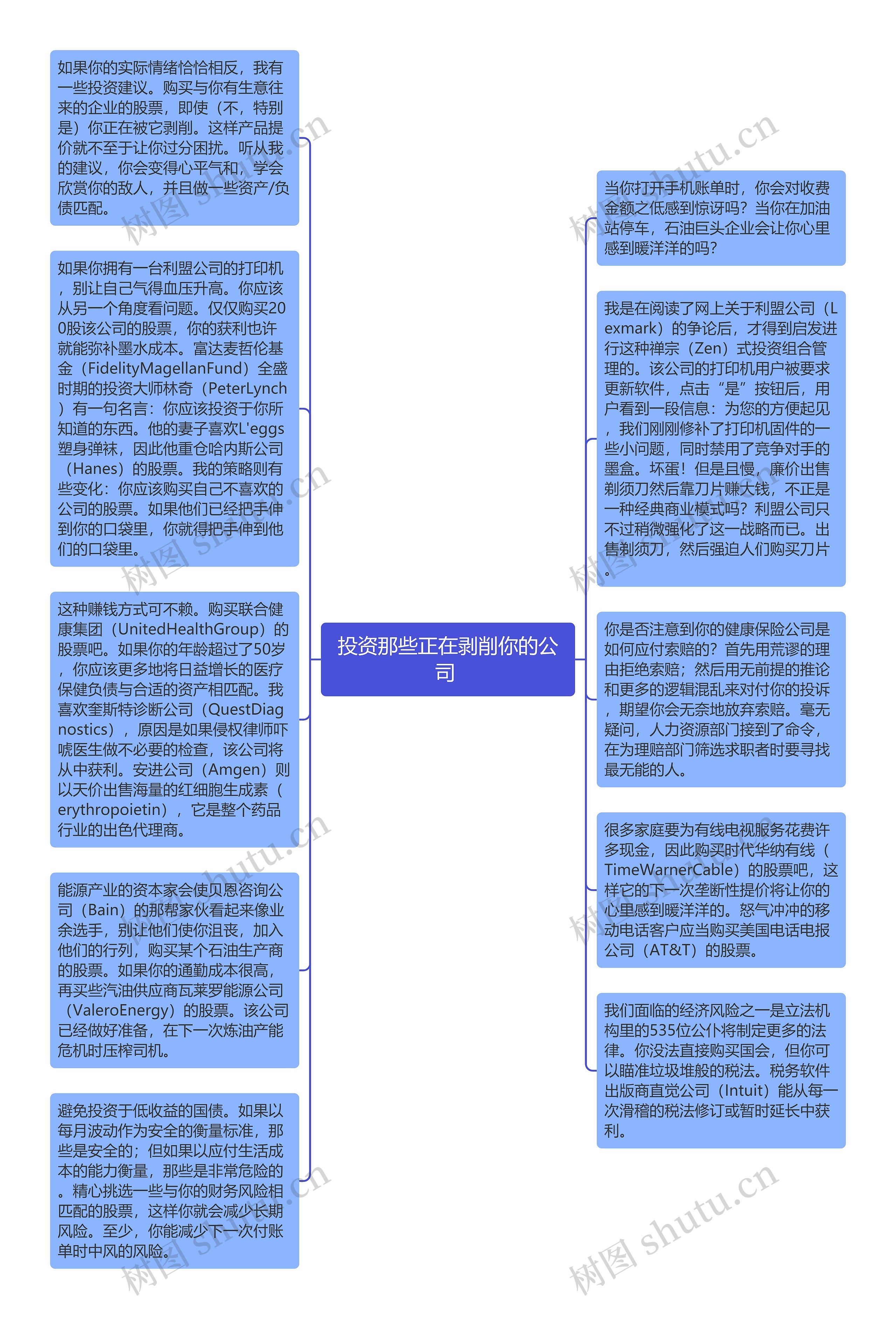 投资那些正在剥削你的公司 