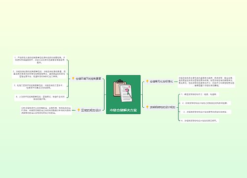 冷链仓储解决方案