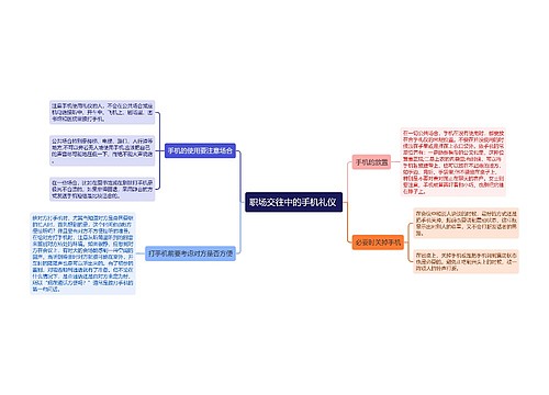 职场交往中的手机礼仪 