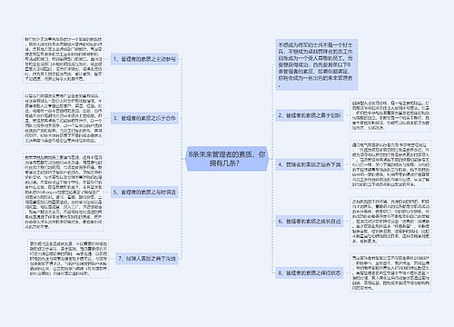 8条未来管理者的素质，你拥有几条？ 