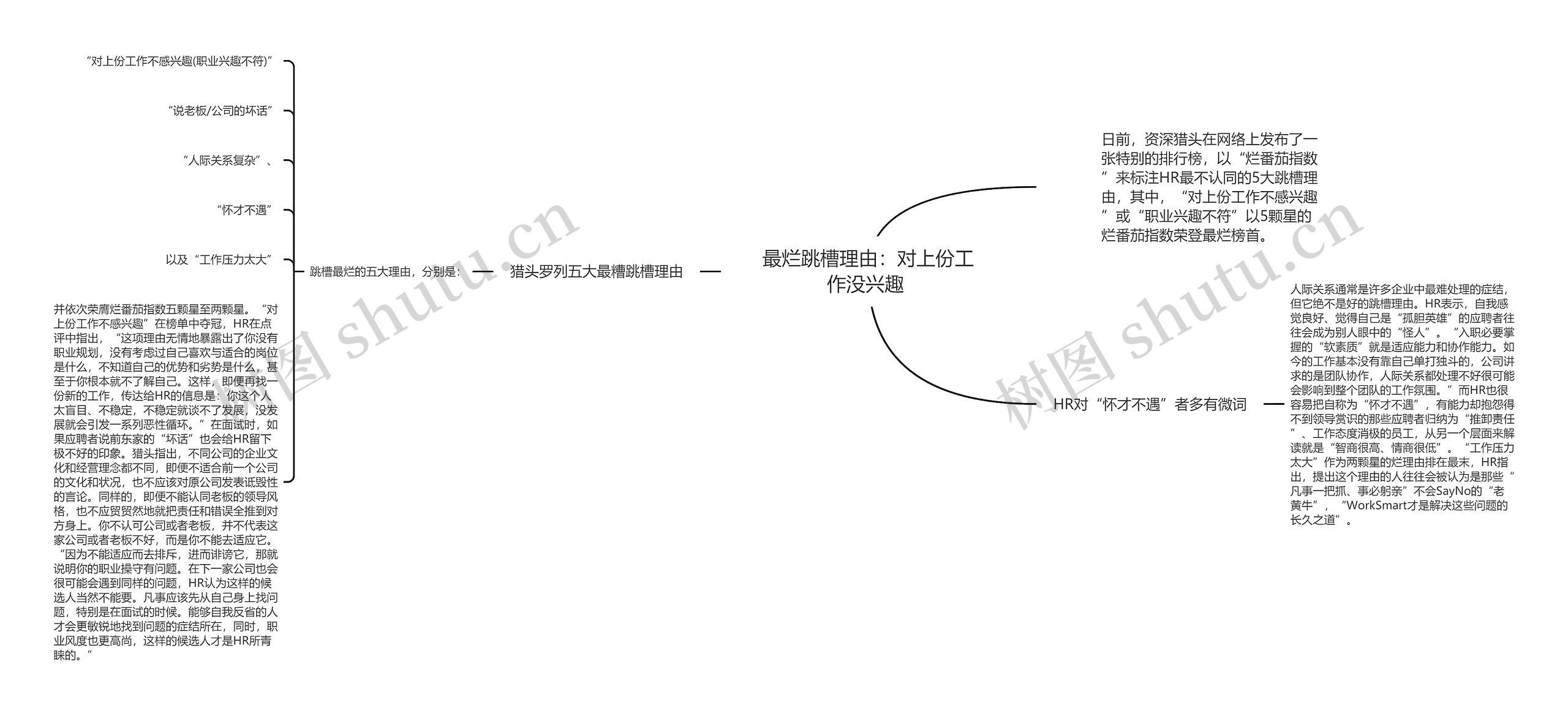 最烂跳槽理由：对上份工作没兴趣 