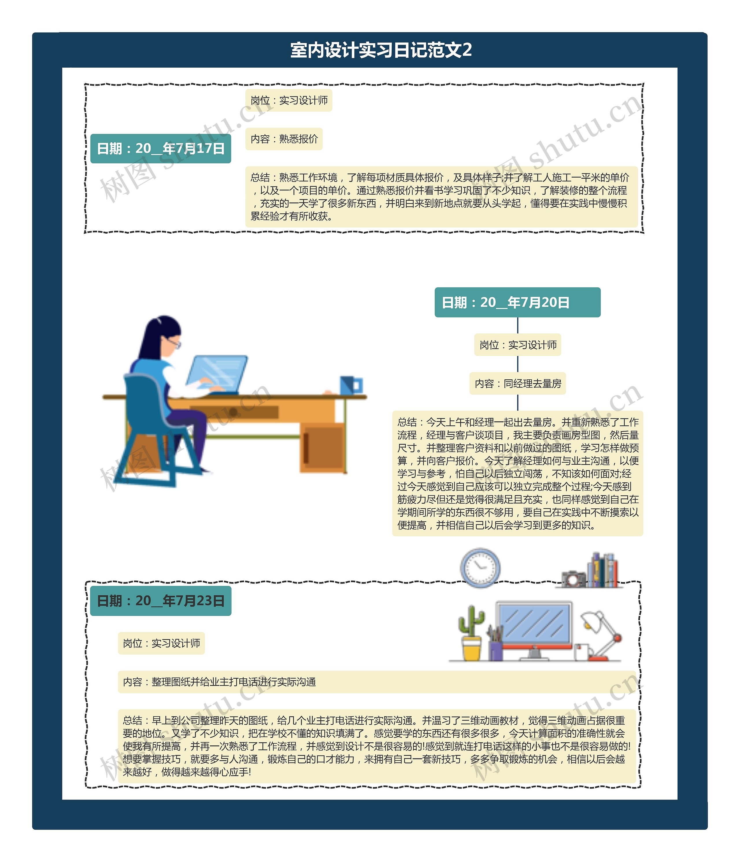 室内设计实习日记范文2思维导图