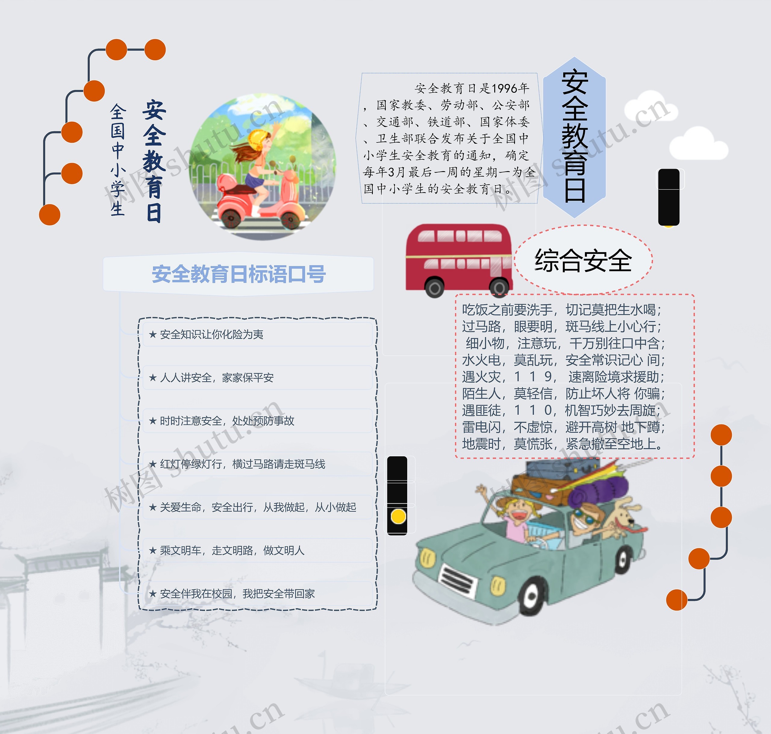 安全教育日手抄报思维导图高清图 安全教育日手抄报思维导图