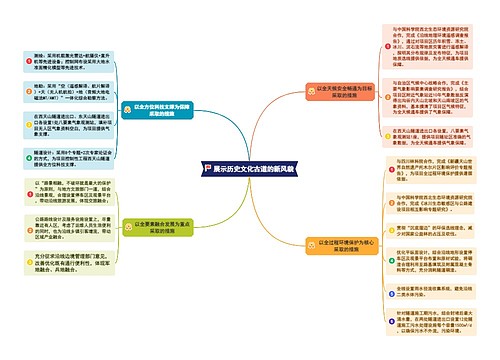 展示历史文化古道的新风貌