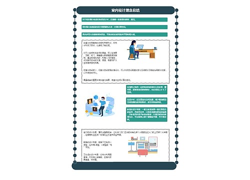 室内设计理念总结