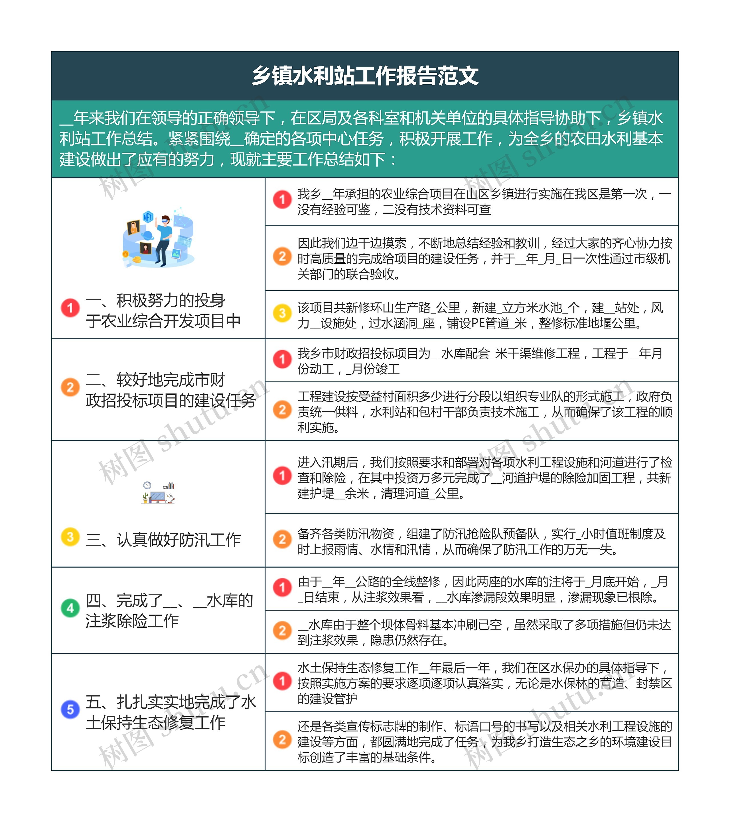 乡镇水利站工作报告范文