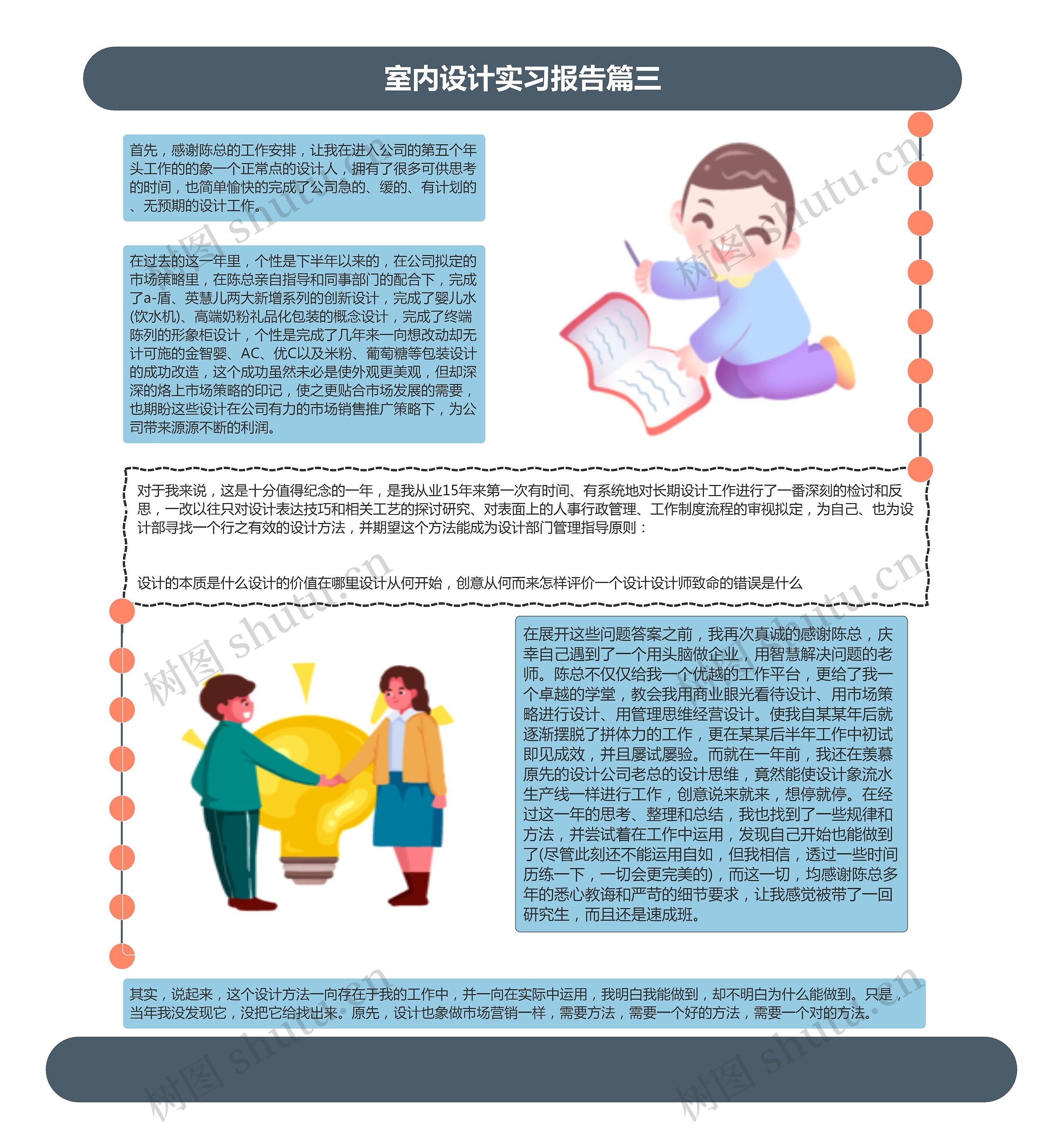 室内设计实习报告篇三思维导图高清图 室内设计实习报告篇三思维导图