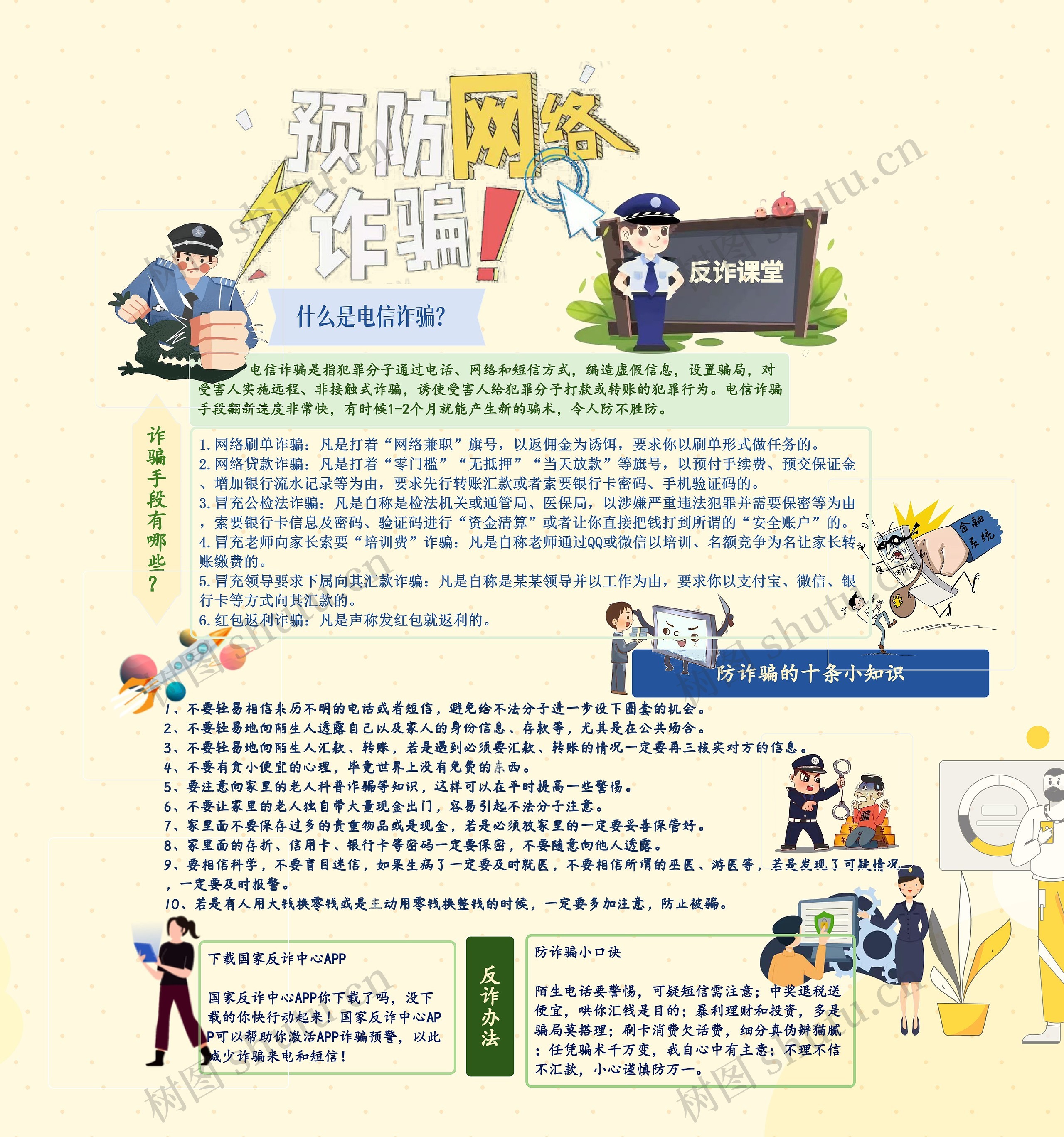 防诈骗知识宣传思维导图高清图 防诈骗知识宣传思维导图